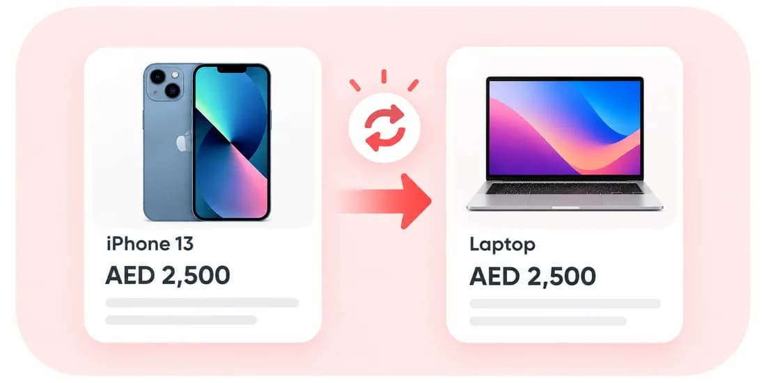 An iPhone 13 ad being changed into a laptop ad